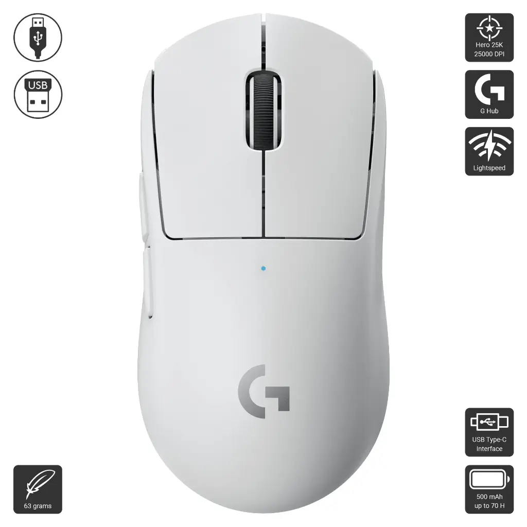 Logitech G PRO X SuperLight White